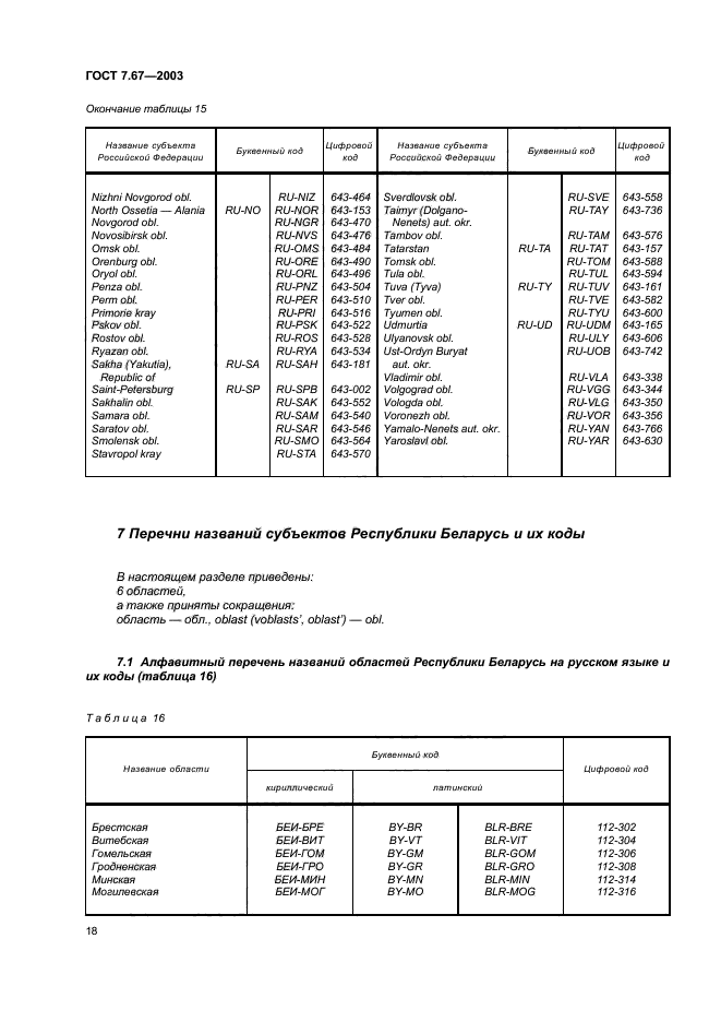 ГОСТ 7.67-2003