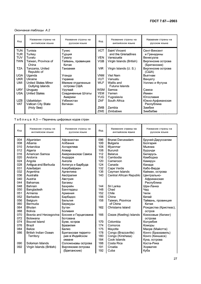 ГОСТ 7.67-2003