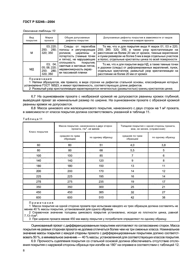 ГОСТ Р 52246-2004