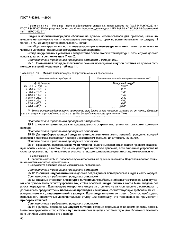 ГОСТ Р 52161.1-2004