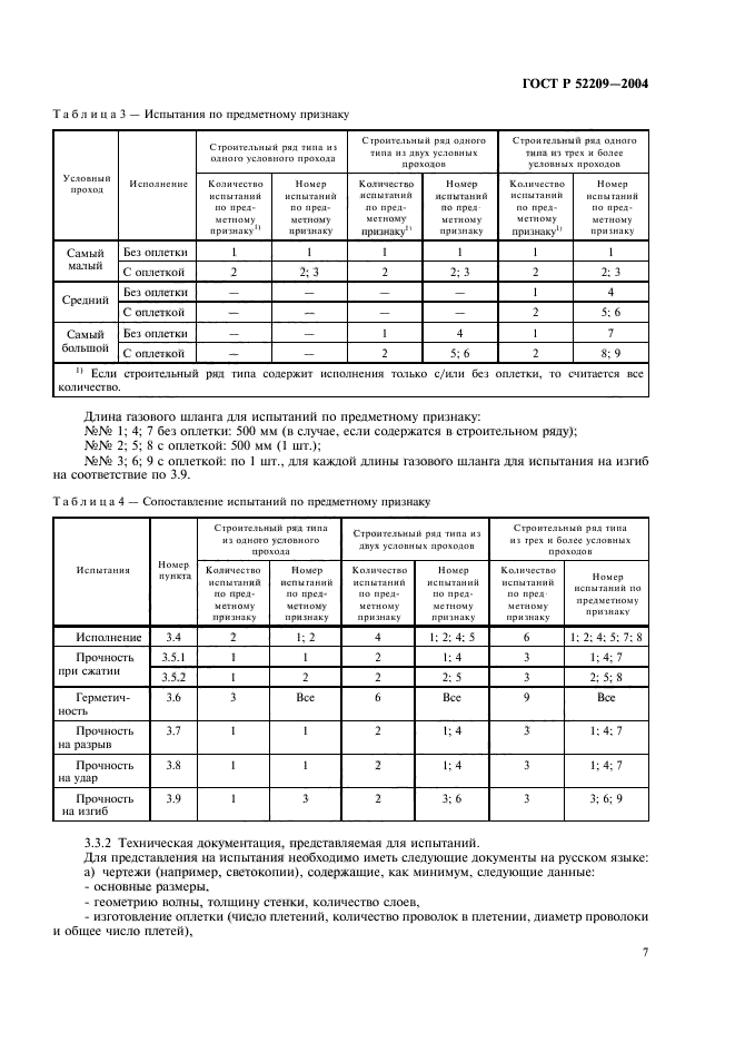 ГОСТ Р 52209-2004