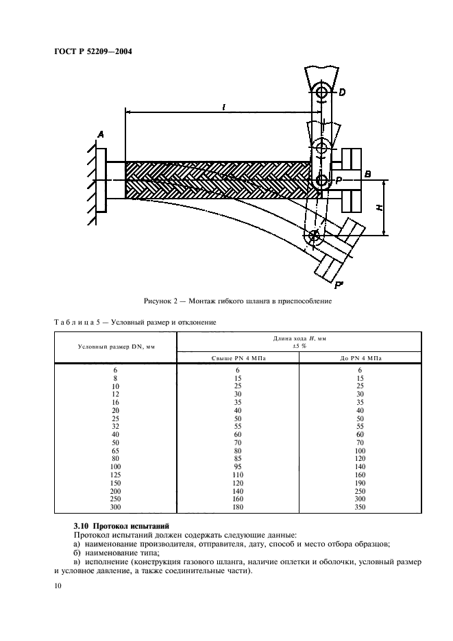 ГОСТ Р 52209-2004