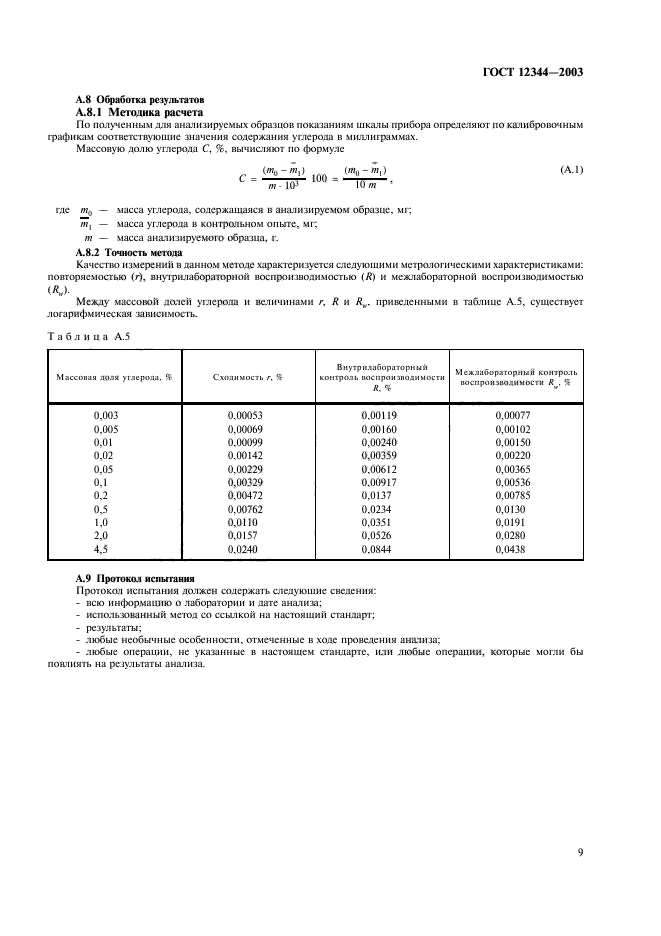 ГОСТ 12344-2003