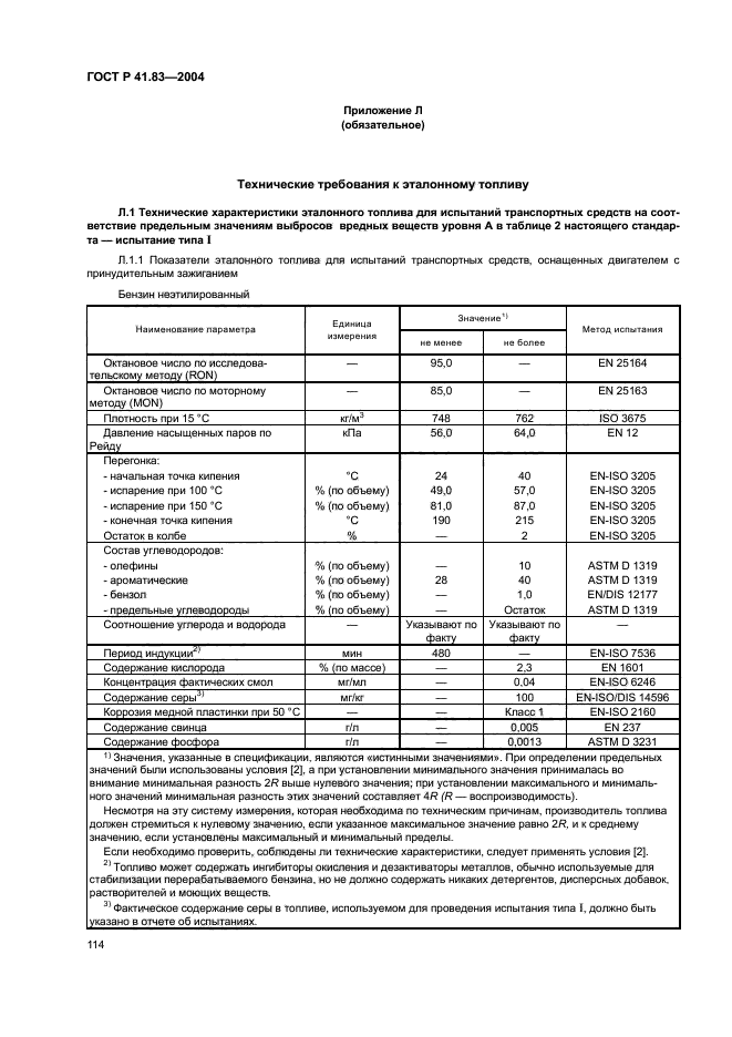 ГОСТ Р 41.83-2004