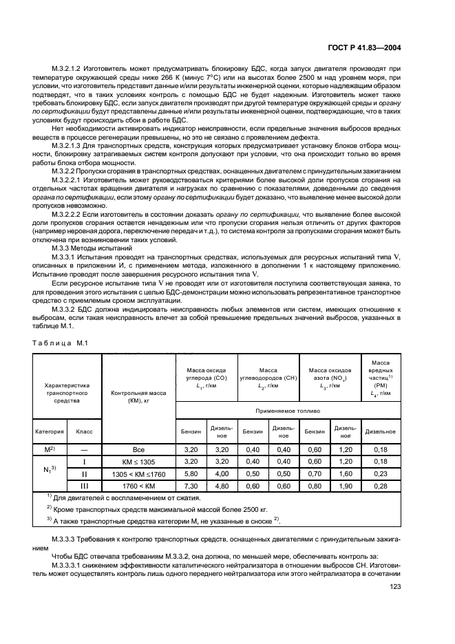 ГОСТ Р 41.83-2004