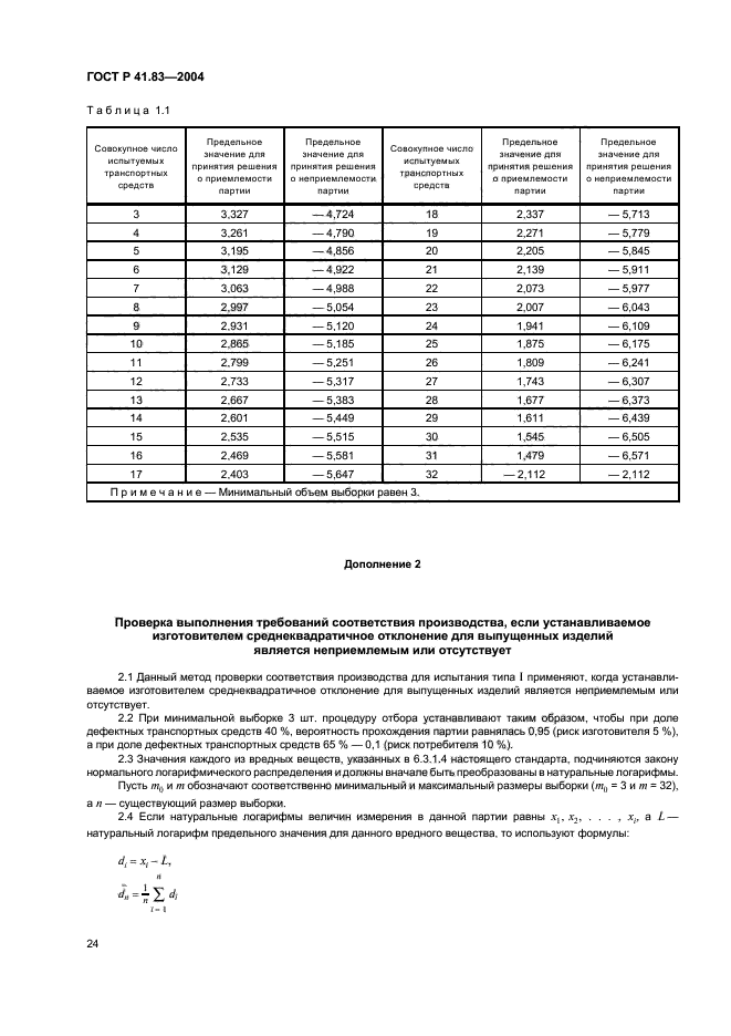 ГОСТ Р 41.83-2004