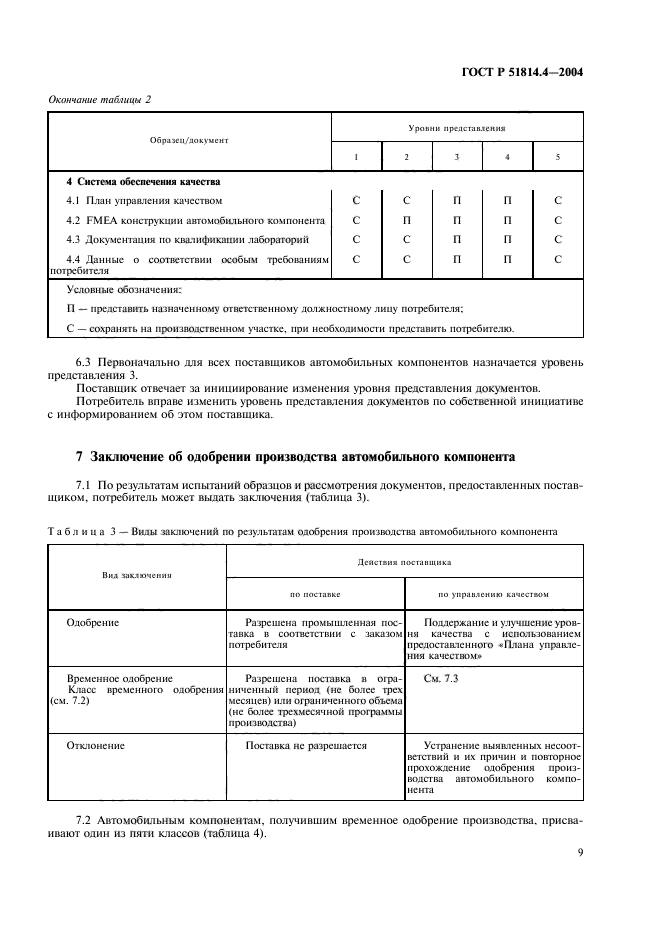 ГОСТ Р 51814.4-2004