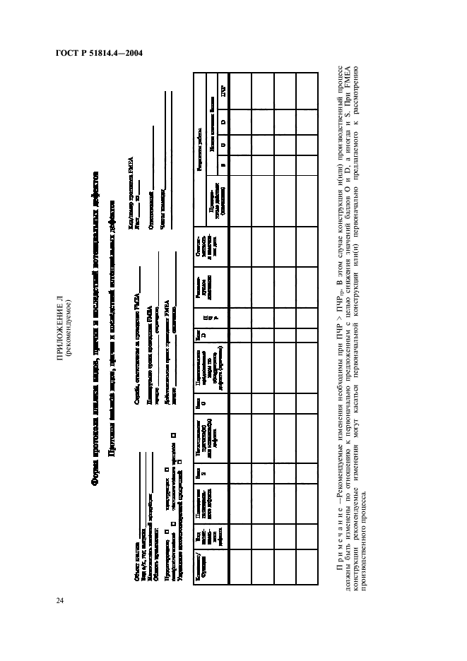 ГОСТ Р 51814.4-2004