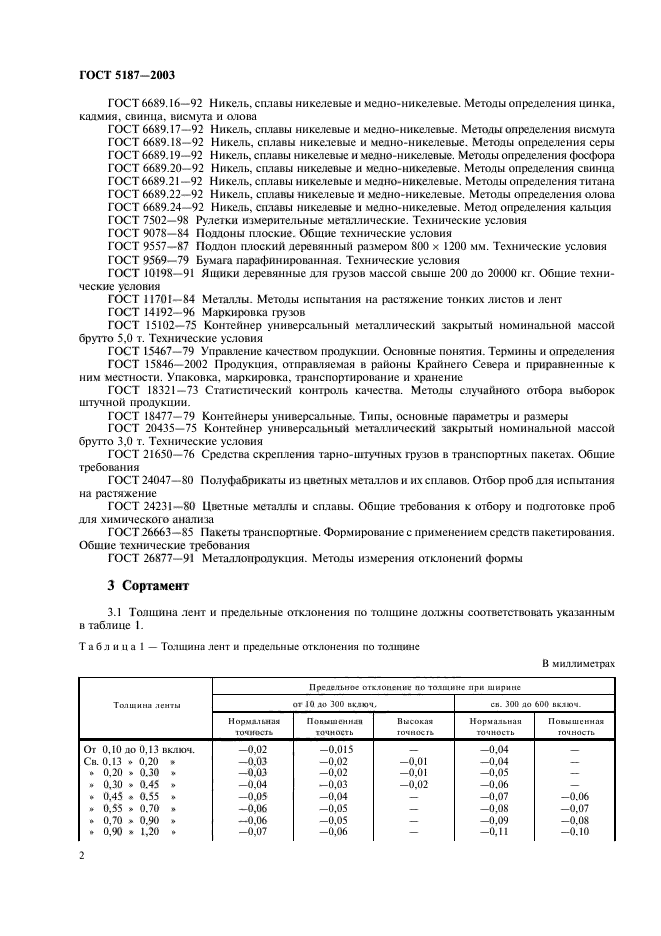 ГОСТ 5187-2003