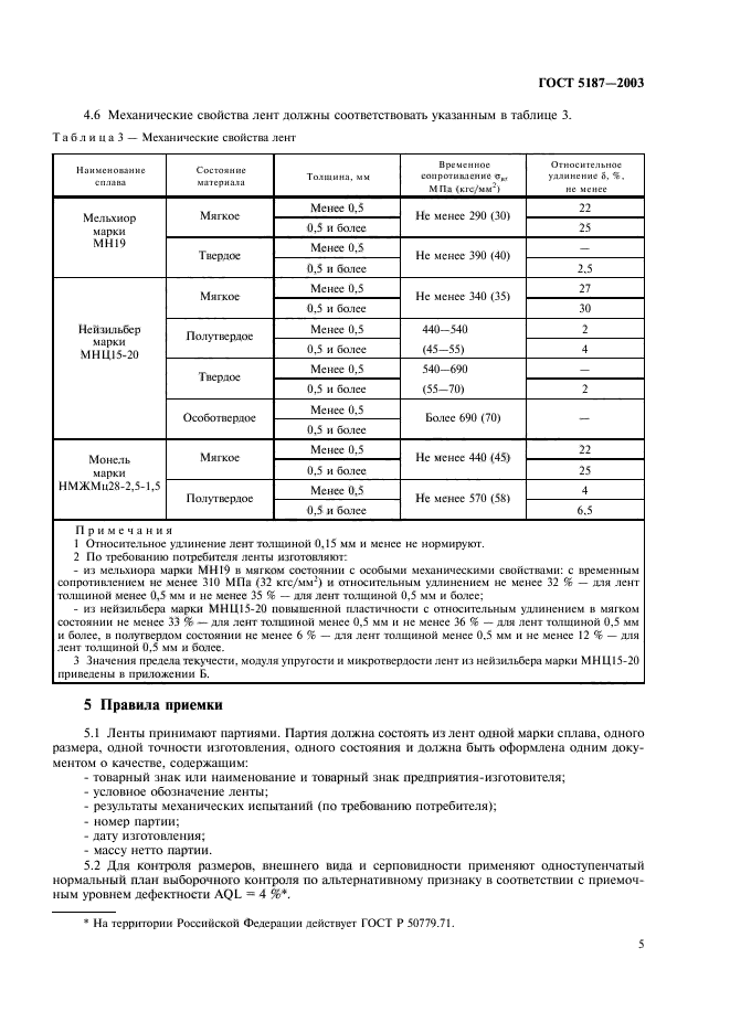 ГОСТ 5187-2003