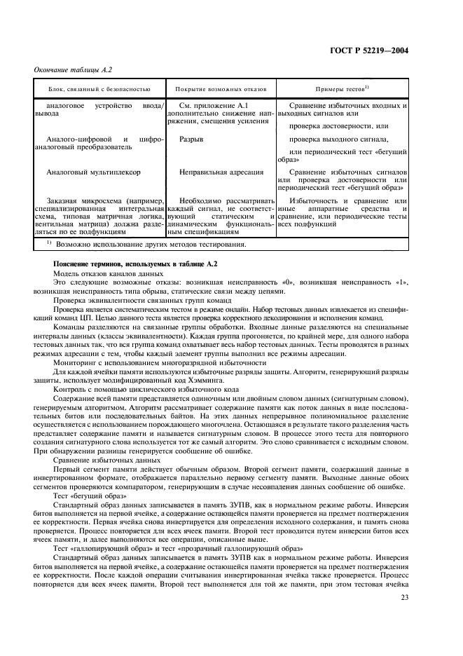 ГОСТ Р 52219-2004