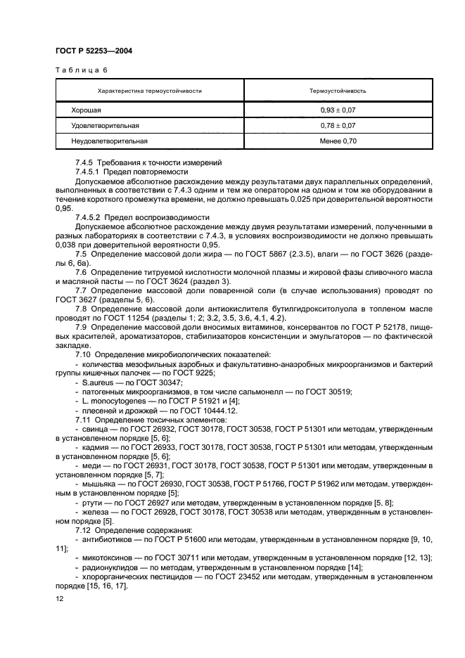 ГОСТ Р 52253-2004