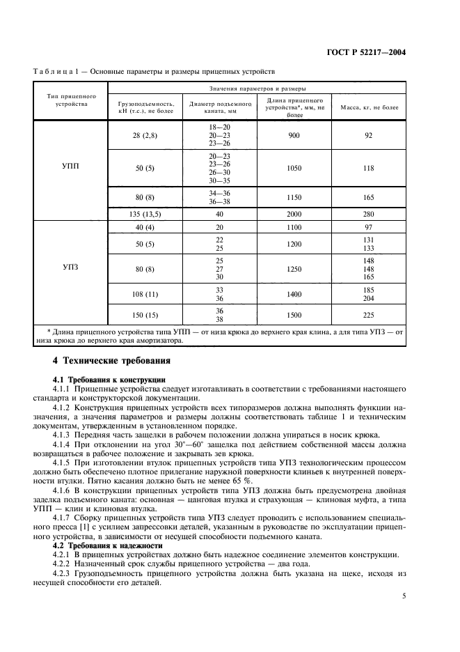 ГОСТ Р 52217-2004