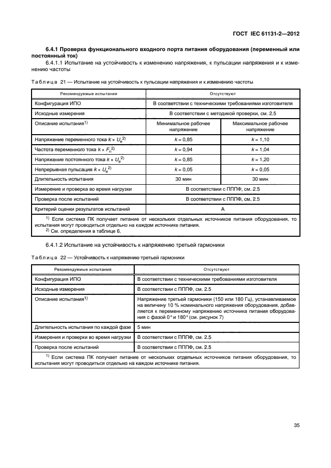 ГОСТ IEC 61131-2-2012