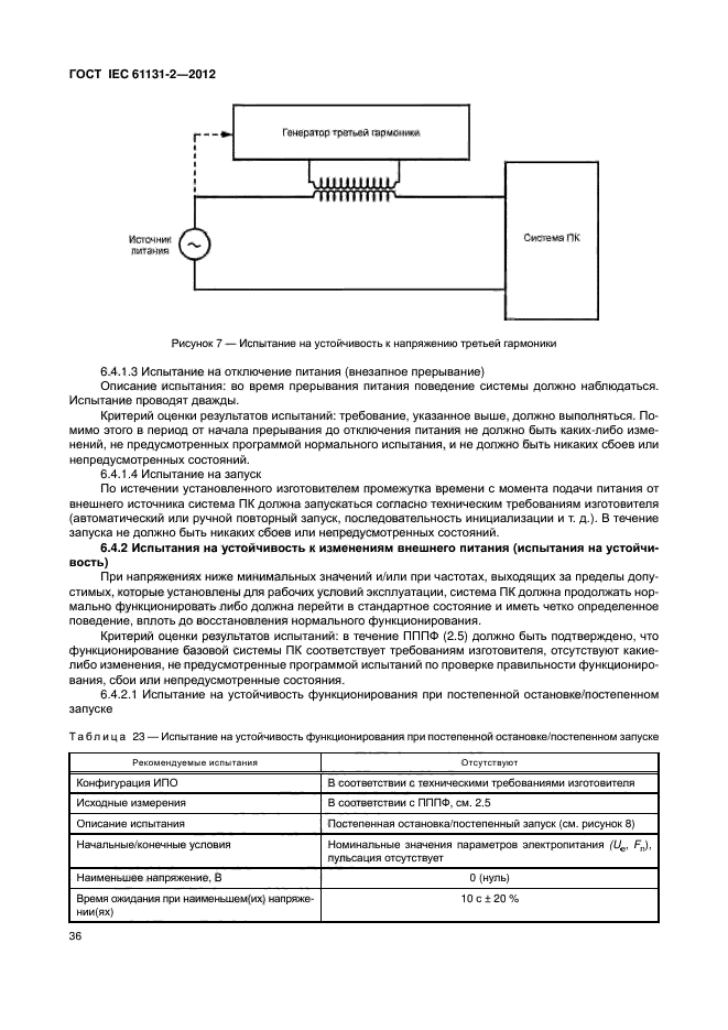 ГОСТ IEC 61131-2-2012