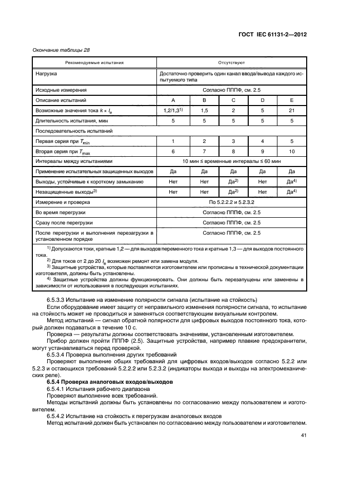 ГОСТ IEC 61131-2-2012