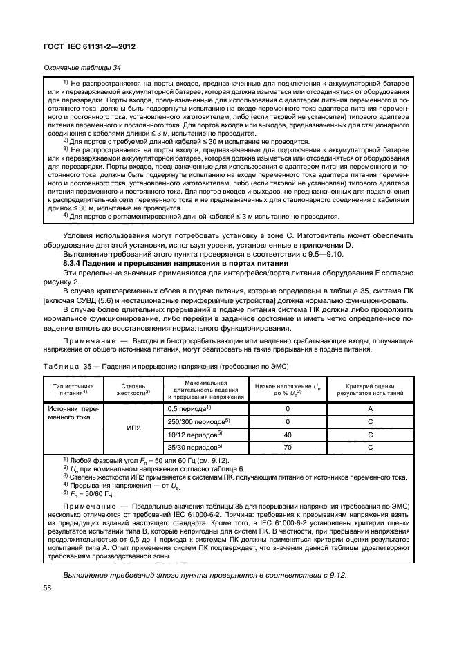 ГОСТ IEC 61131-2-2012