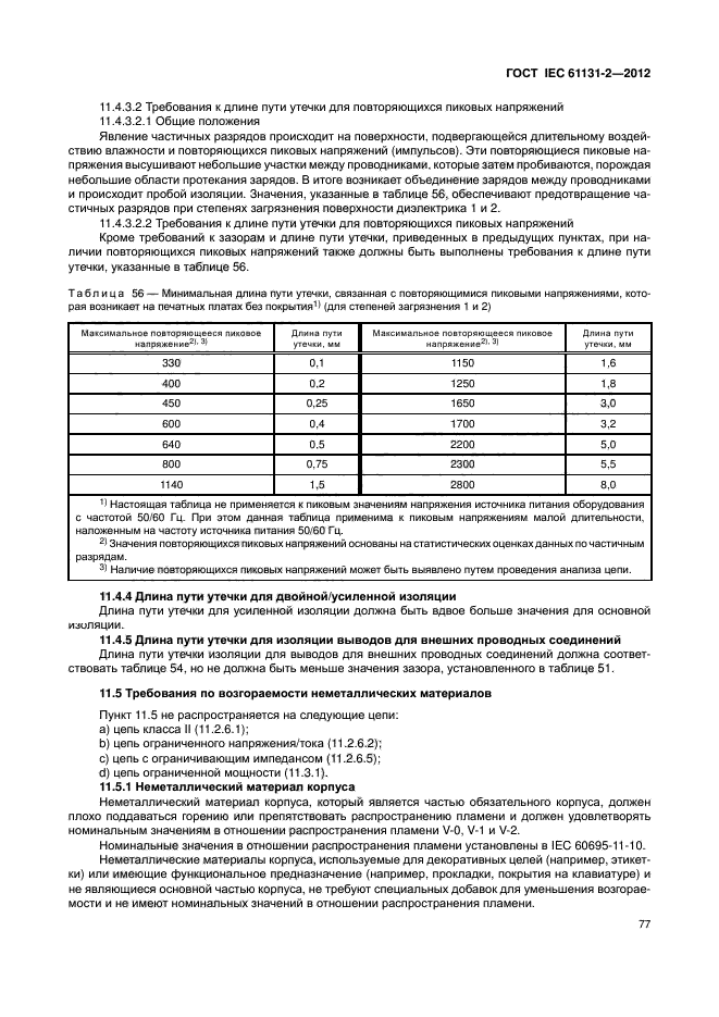 ГОСТ IEC 61131-2-2012