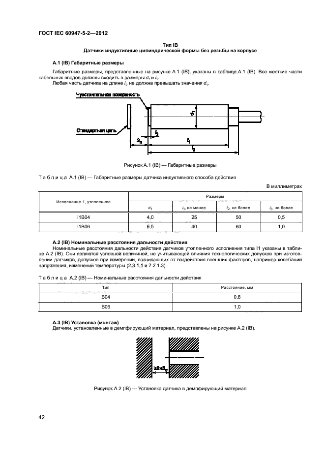 ГОСТ IEC 60947-5-2-2012