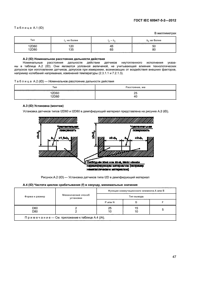 ГОСТ IEC 60947-5-2-2012