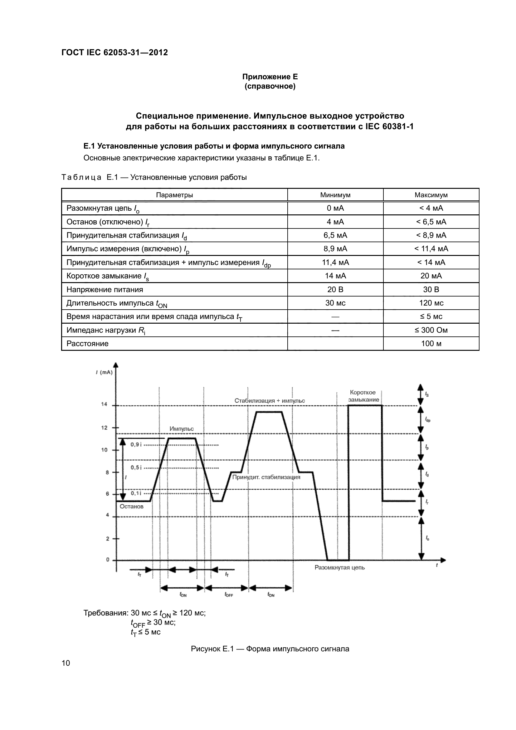 ГОСТ IEC 62053-31-2012