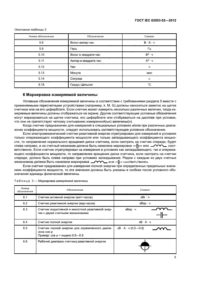 ГОСТ IEC 62053-52-2012