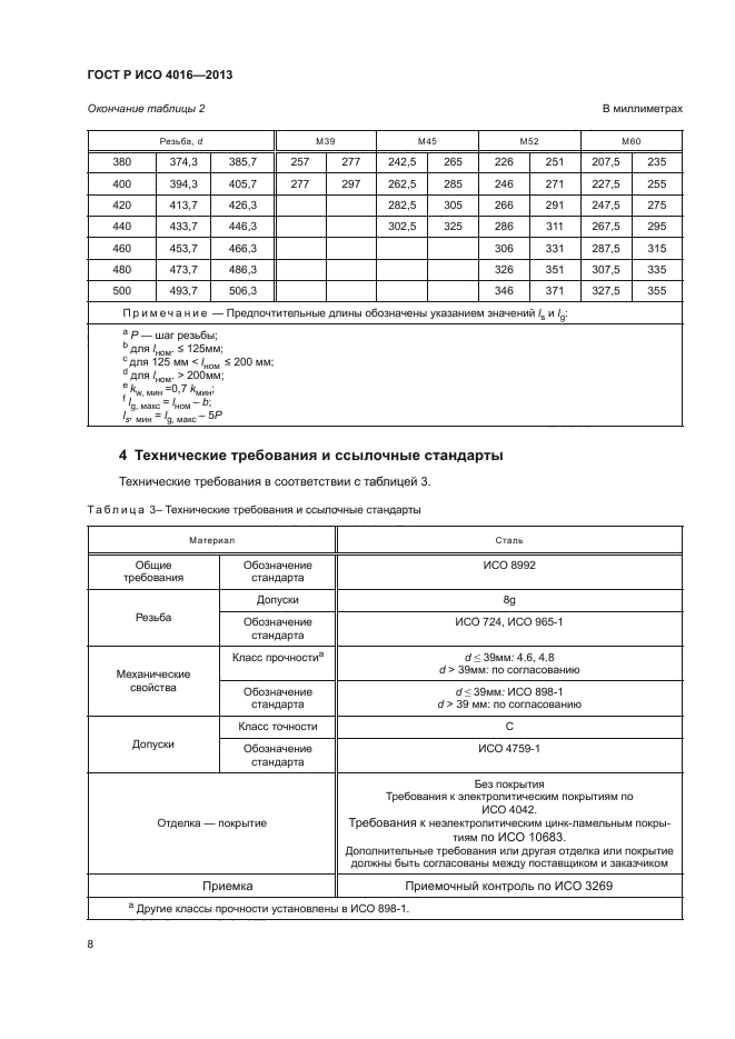 ГОСТ Р ИСО 4016-2013