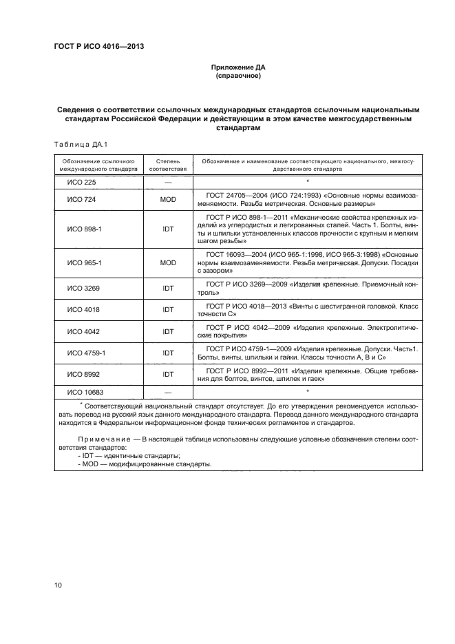 ГОСТ Р ИСО 4016-2013