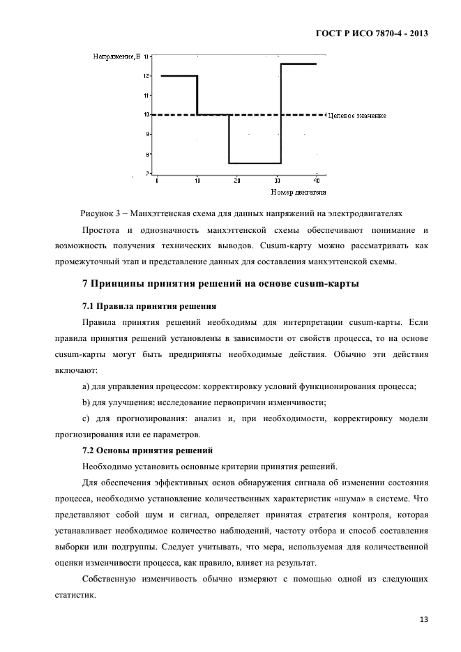 ГОСТ Р ИСО 7870-4-2013