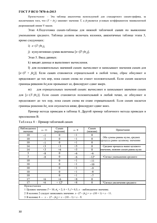 ГОСТ Р ИСО 7870-4-2013