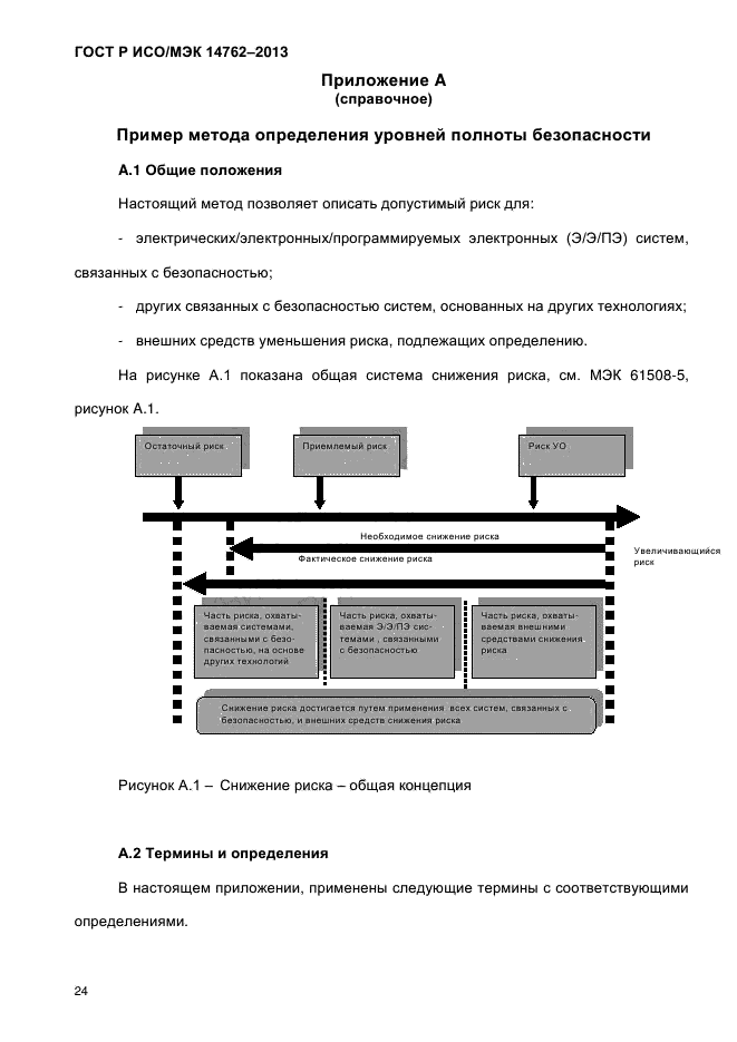 ГОСТ Р ИСО/МЭК 14762-2013