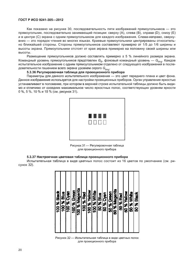 ГОСТ Р ИСО 9241-305-2012