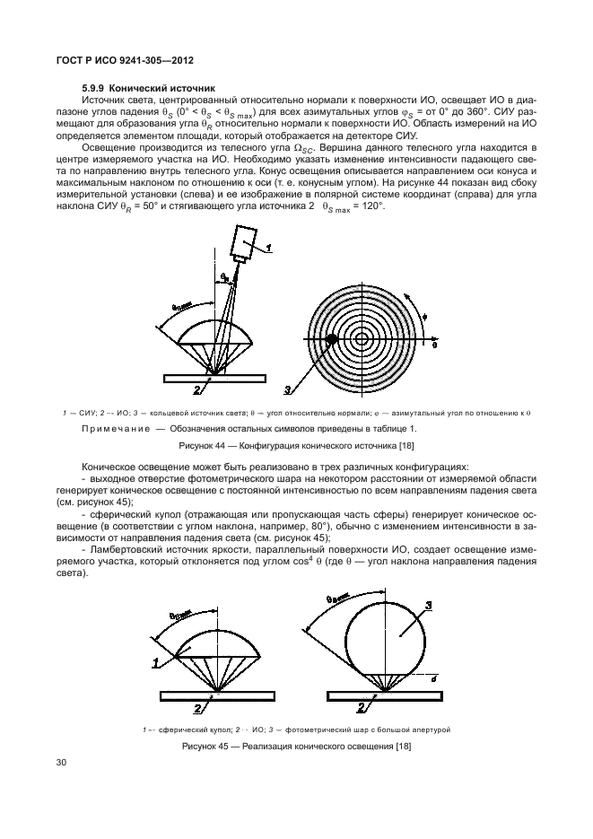 ГОСТ Р ИСО 9241-305-2012