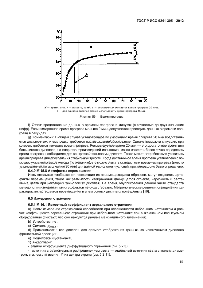 ГОСТ Р ИСО 9241-305-2012