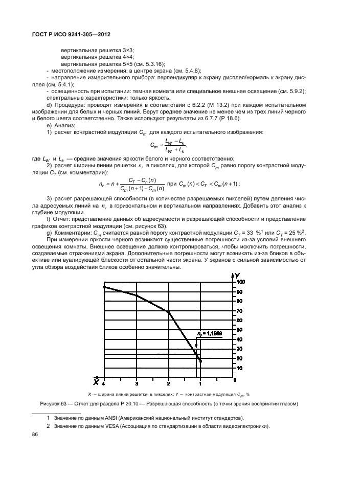 ГОСТ Р ИСО 9241-305-2012