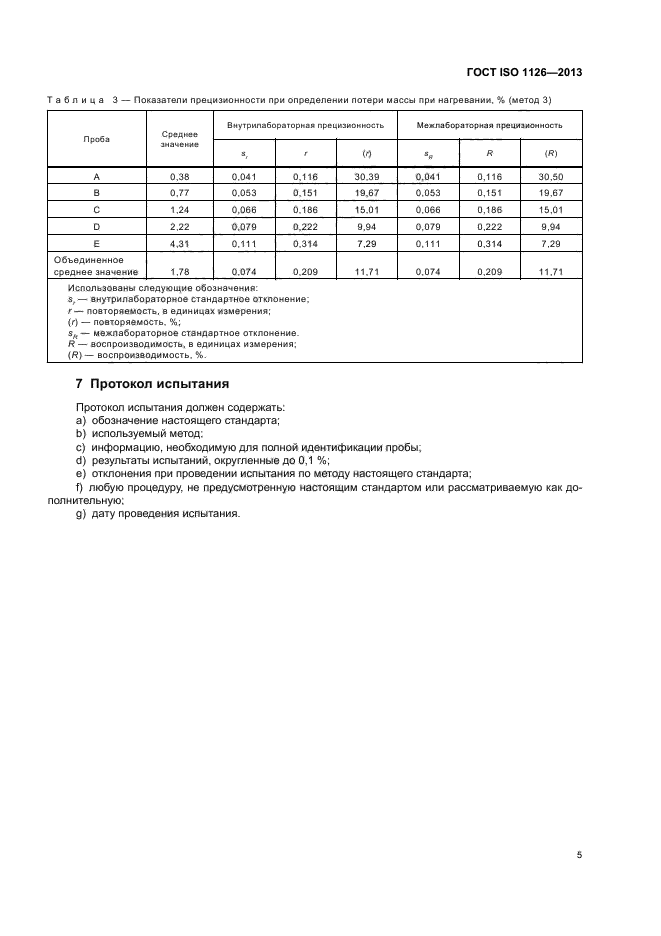 ГОСТ ISO 1126-2013