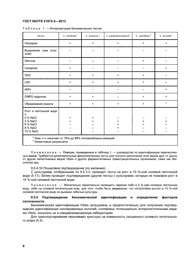 ГОСТ ISO/TS 21872-2-2013