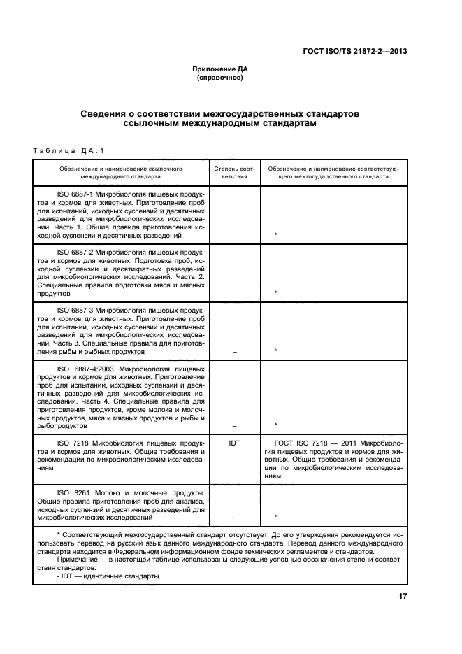 ГОСТ ISO/TS 21872-2-2013