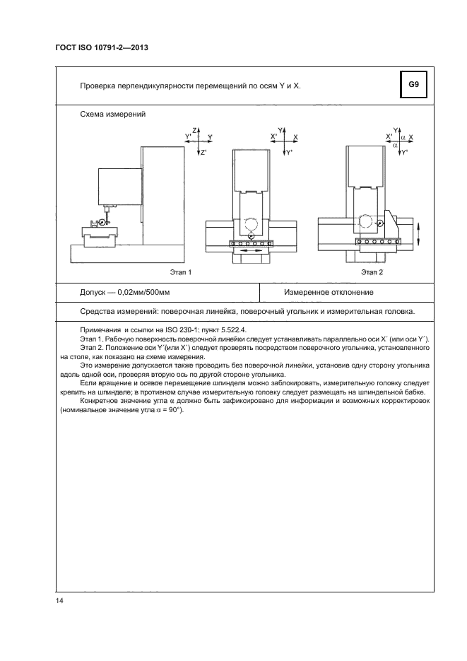 ГОСТ ISO 10791-2-2013