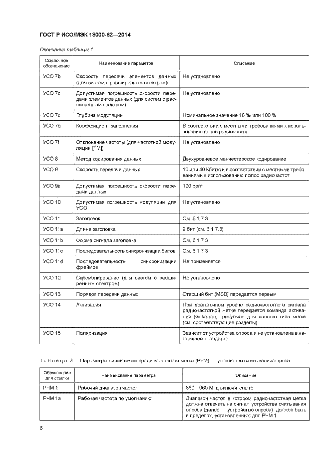 ГОСТ Р ИСО/МЭК 18000-62-2014