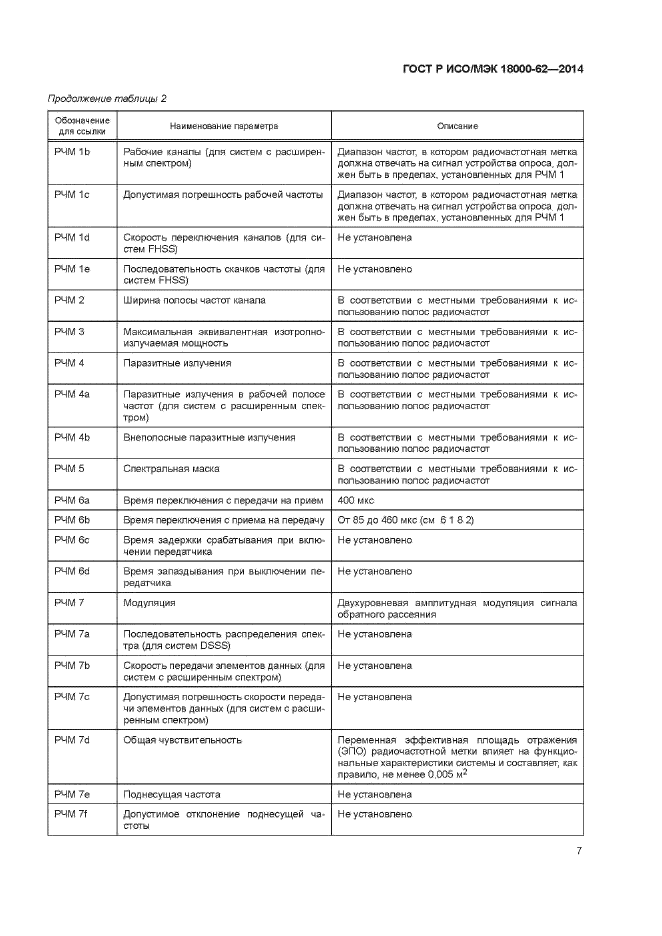 ГОСТ Р ИСО/МЭК 18000-62-2014