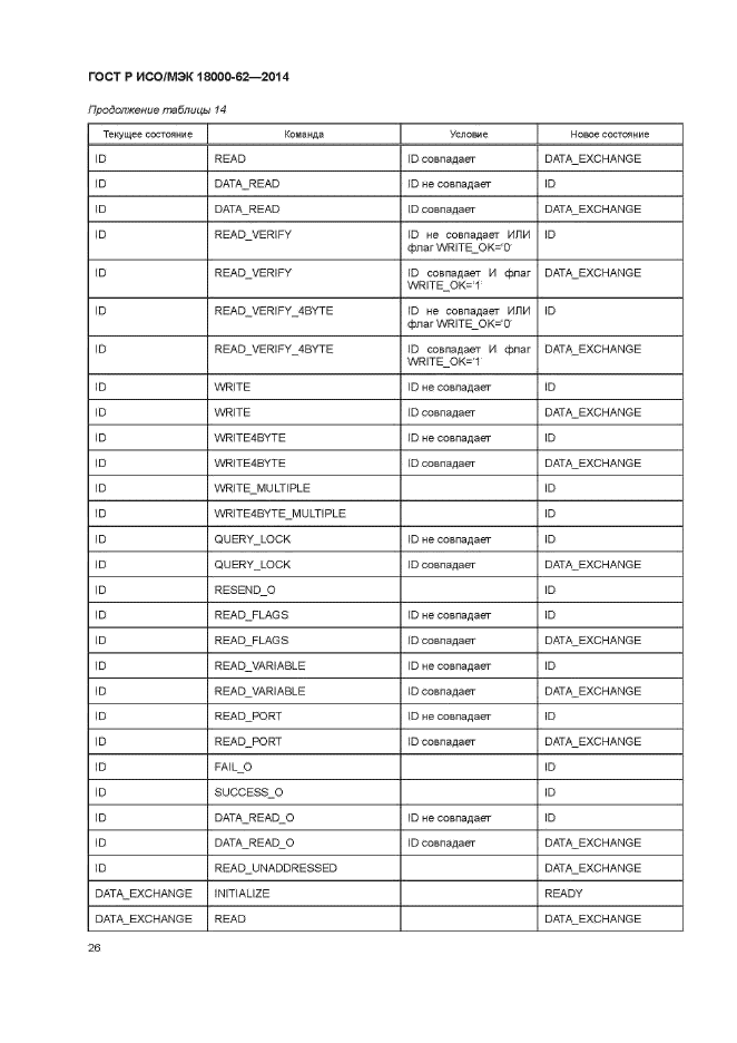 ГОСТ Р ИСО/МЭК 18000-62-2014