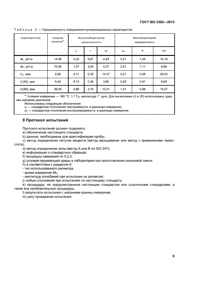 ГОСТ ISO 2302-2013