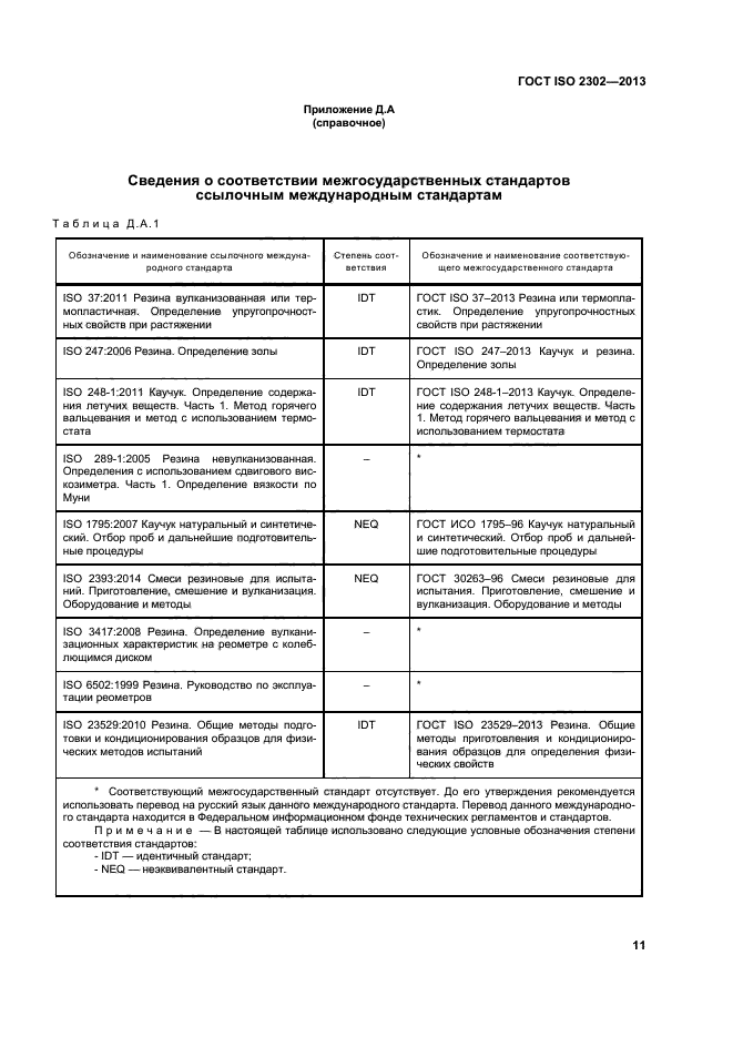 ГОСТ ISO 2302-2013