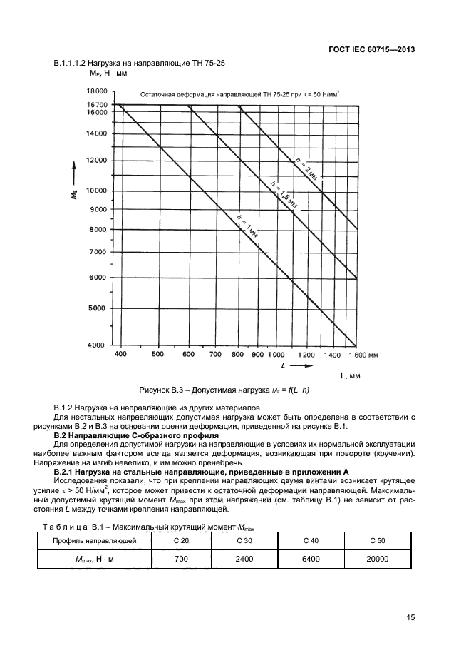 ГОСТ IEC 60715-2013