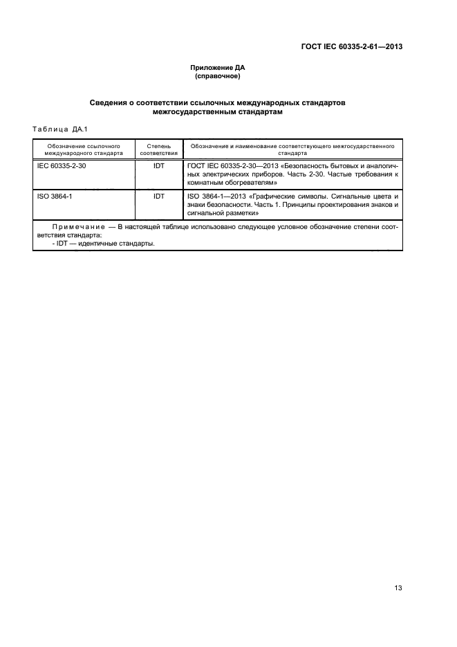 ГОСТ IEC 60335-2-61-2013