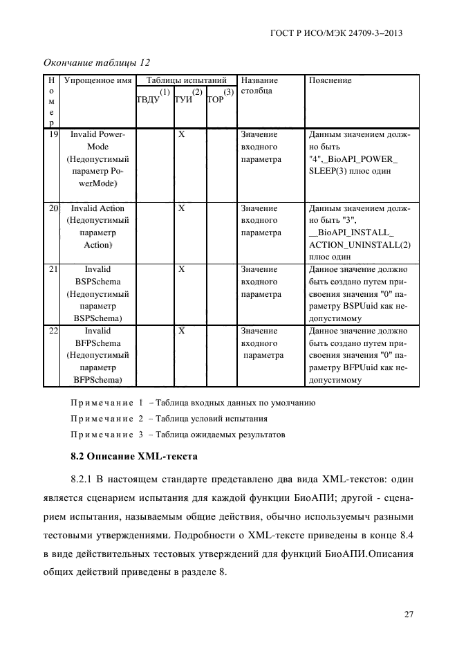 ГОСТ Р ИСО/МЭК 24709-3-2013