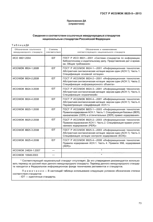 ГОСТ Р ИСО/МЭК 8825-5-2013