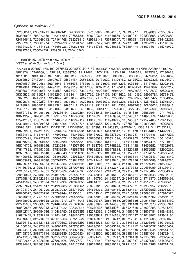 ГОСТ Р 53556.12-2014