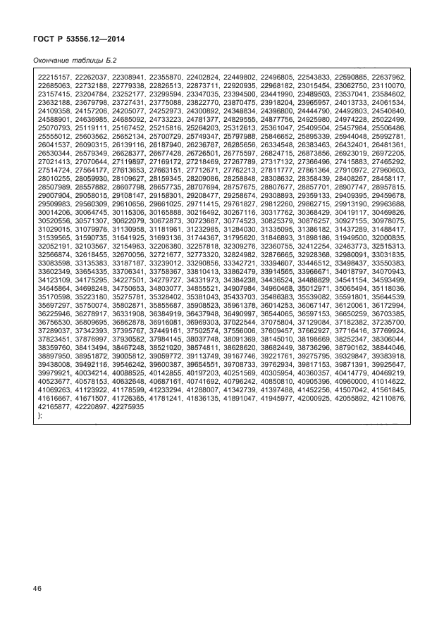 ГОСТ Р 53556.12-2014